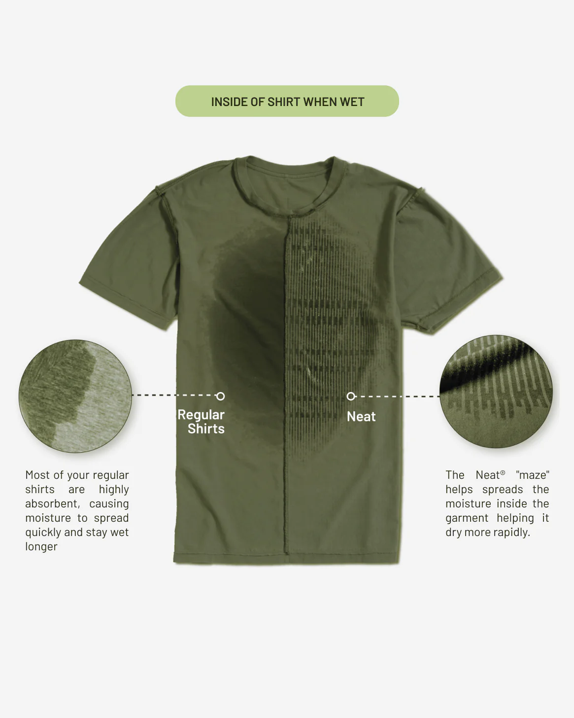 The Sweat Shield Bundle - Image 10