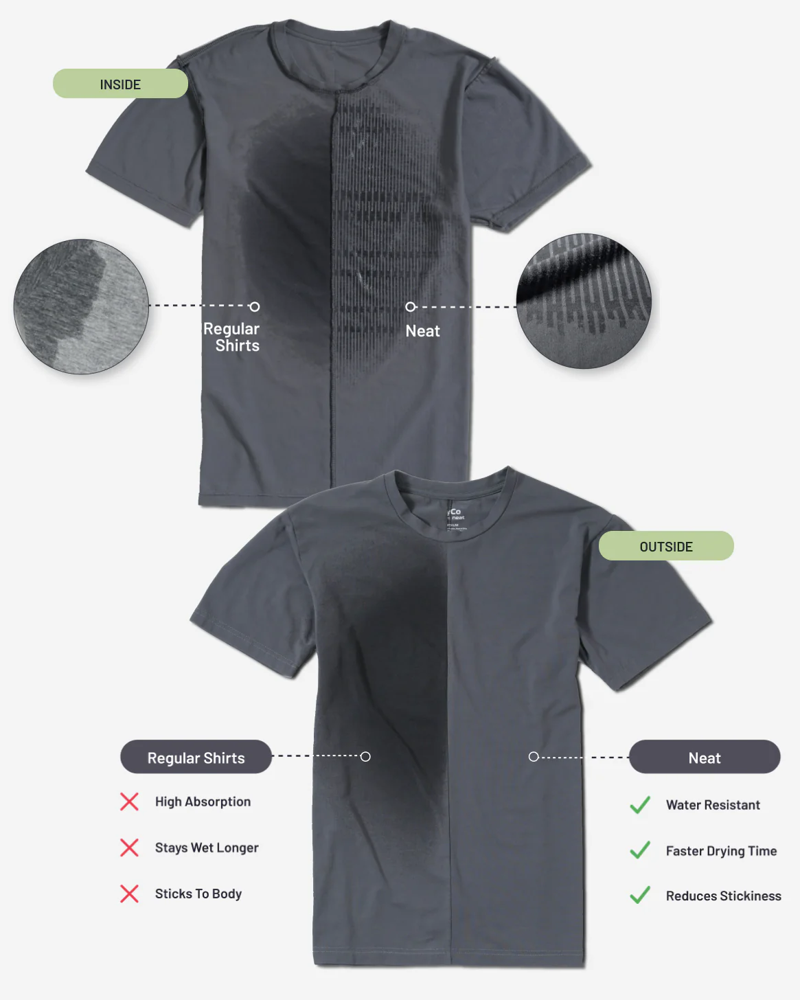 No Show Polo - Black - Image 8