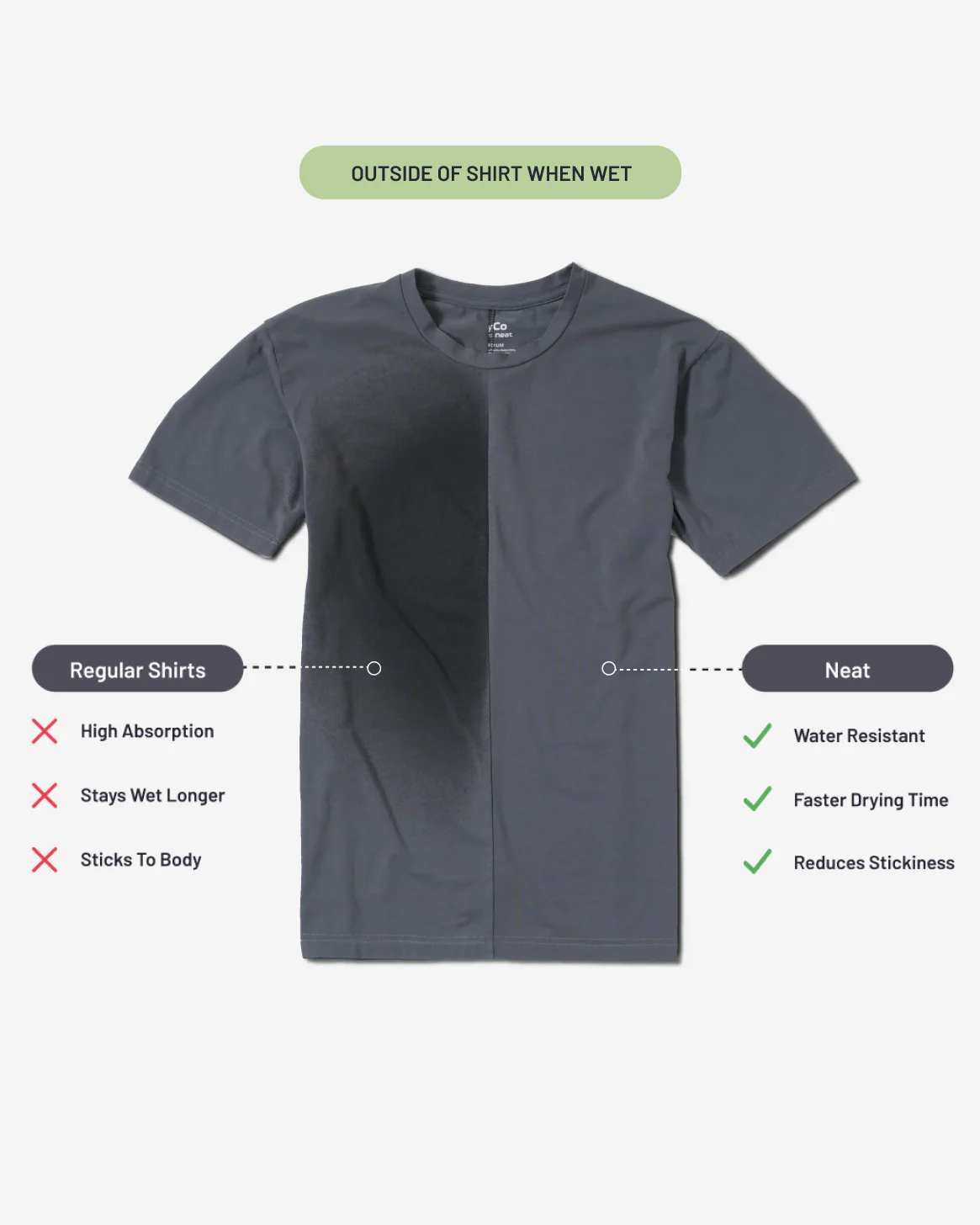 Sweat Defender Crew - Asphalt - Image 7