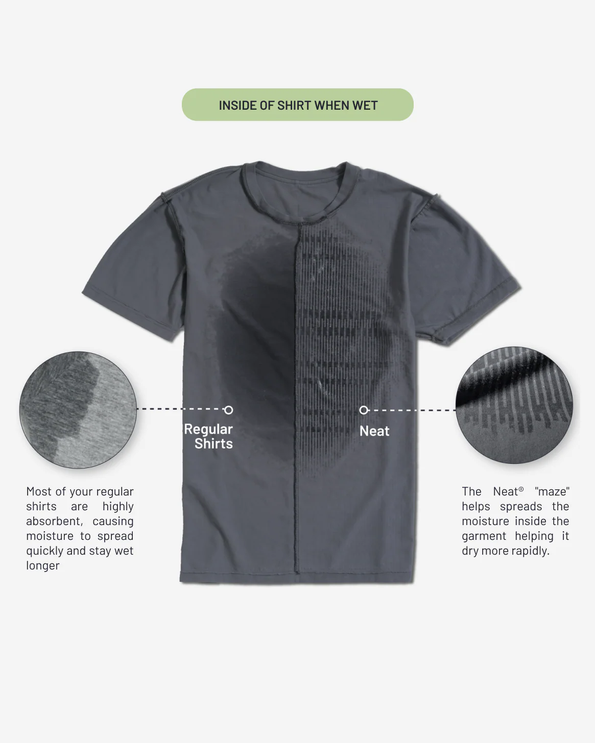 Sweat Defender Henley - Marine Blue - Image 7