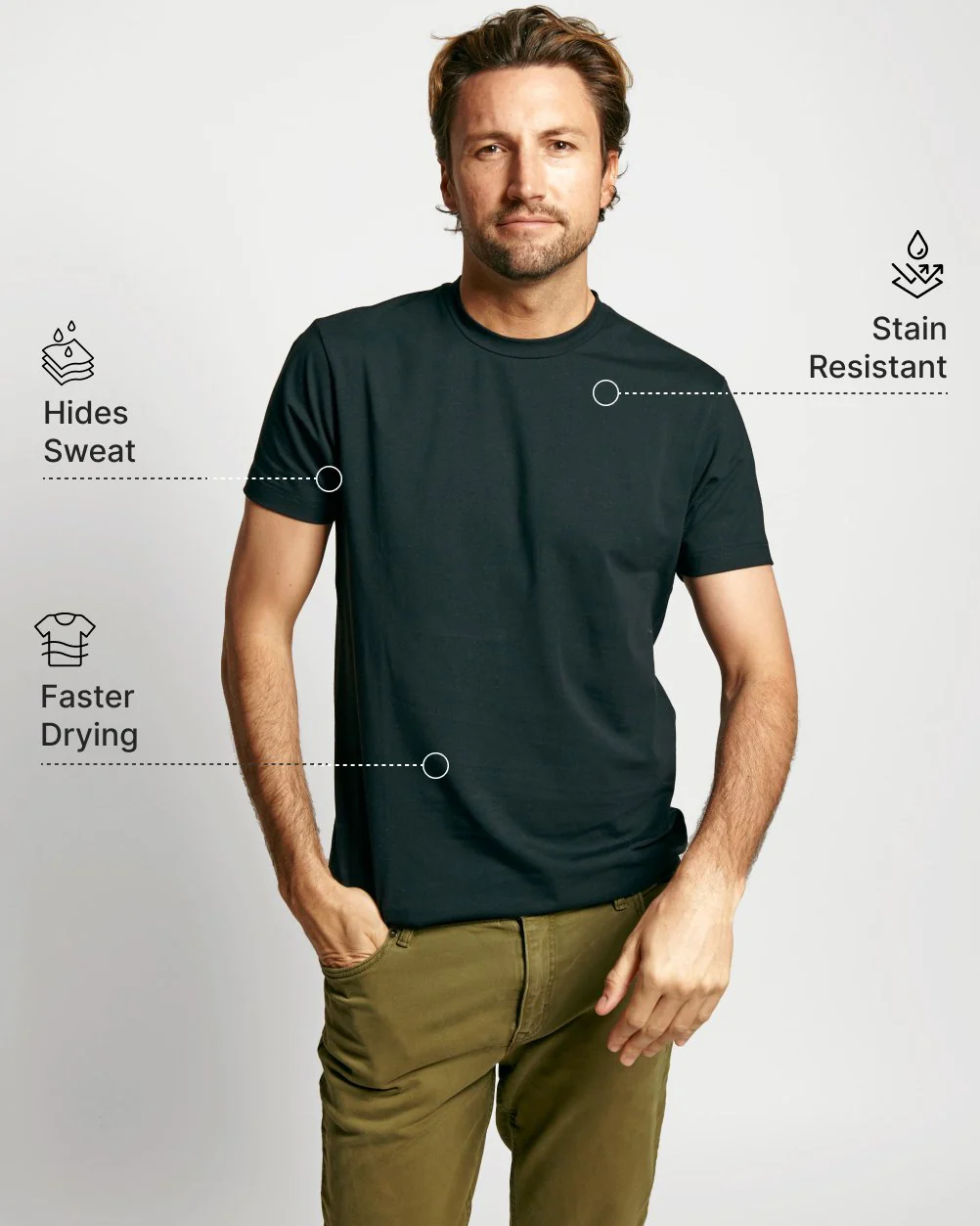 The Urban Survival Sweat Set - Image 3